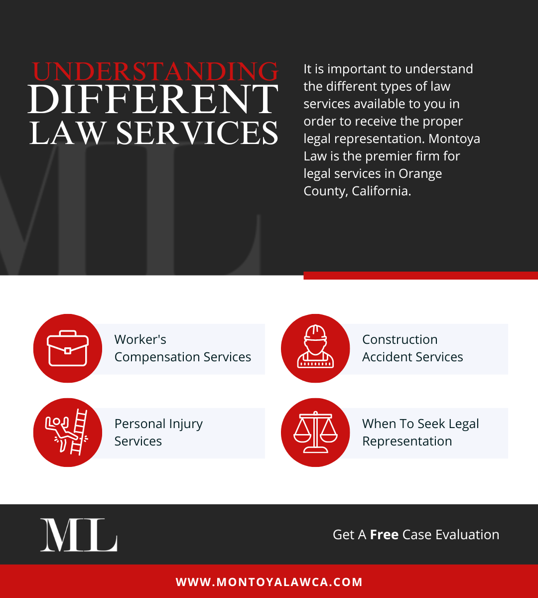 Understanding Different Law Services Montoya Law